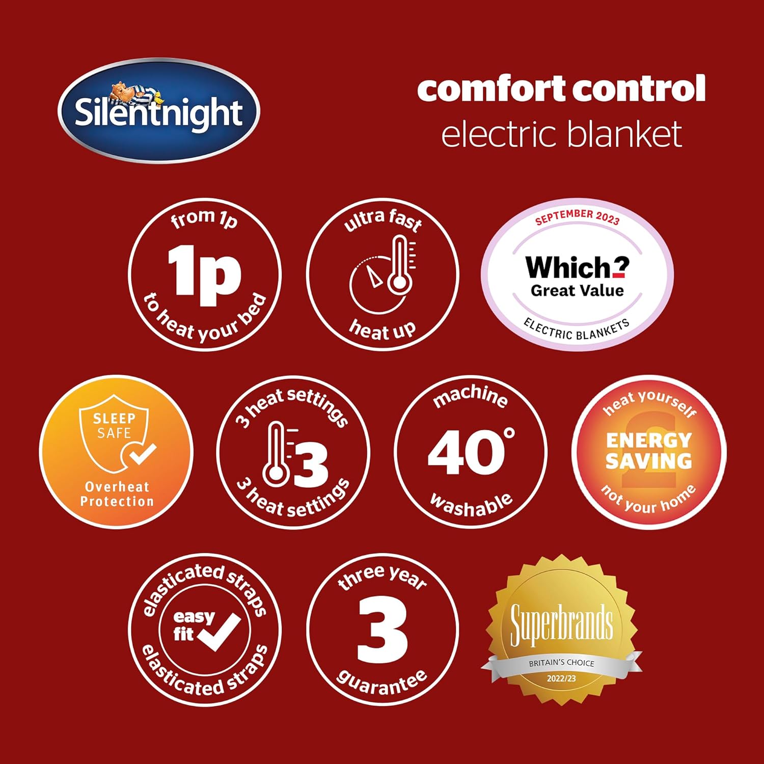 Silentnight Comfort Control Electric Blanket Double | Heated Electric Underblanket with 3 Heat Settings | Overheat Protection and Easy Fit Straps - Machine Washable